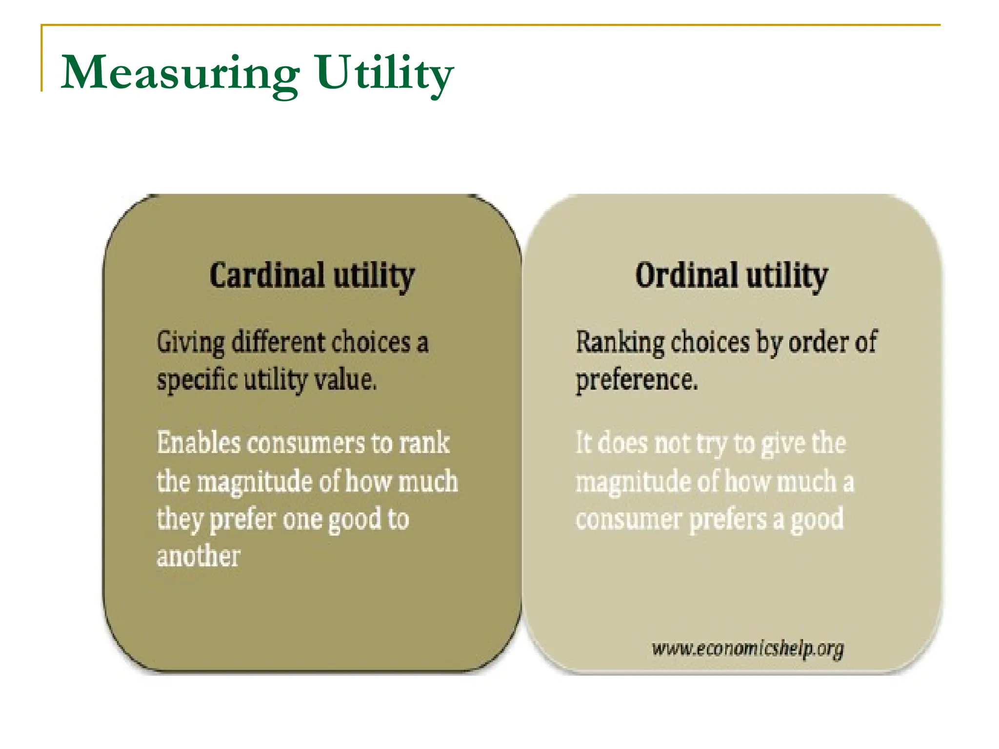 Measuring Utility
24
 