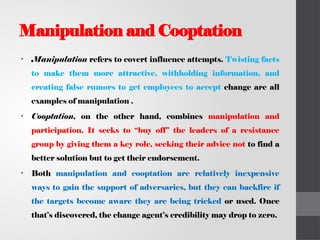 Cooptation Examples Leadership and Change Management Chapter three.pptx