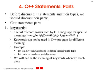 Chapter 3: introduction to C++ Functions.ppt