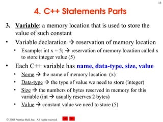 Chapter 3: introduction to C++ Functions.ppt