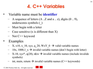 Chapter 3: introduction to C++ Functions.ppt