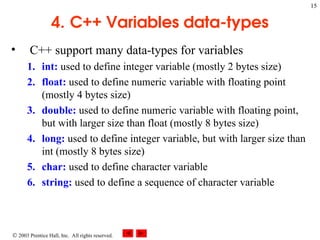 Chapter 3: introduction to C++ Functions.ppt
