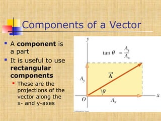 chapter three.ppt hargeisa university PDF | PPT