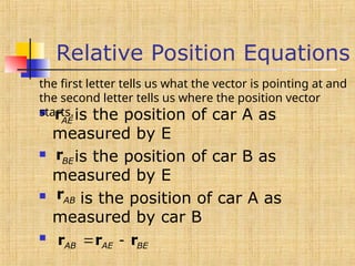 Relative Position Math chapter three.ppt hargeisa university PDF | PPT