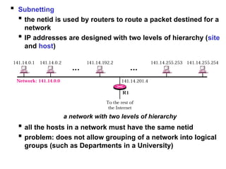 Network Ip Addressing Comprehensive Guide to IP Subnetting and Network Addressing Techniques ...