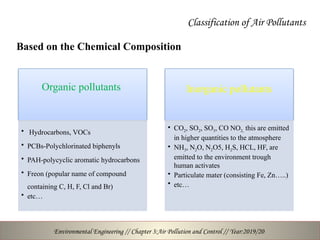 Compound Pollution Chapter Three-Air Pollution.pptx enviromental engineerinv | PPTX