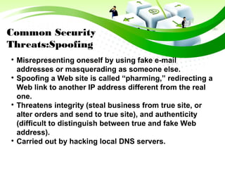 Common Security
Threats:Spoofing

Misrepresenting oneself by using fake e-mail
addresses or masquerading as someone else.

Spoofing a Web site is called “pharming,” redirecting a
Web link to another IP address different from the real
one.

Threatens integrity (steal business from true site, or
alter orders and send to true site), and authenticity
(difficult to distinguish between true and fake Web
address).

Carried out by hacking local DNS servers.
 