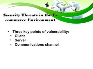 Security Threats in the E-
commerce Environment

Three key points of vulnerability:

Client

Server

Communications channel
 