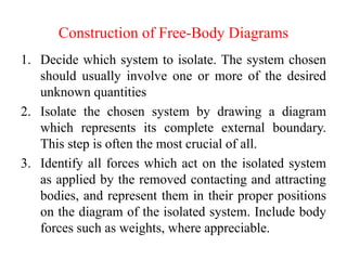 Construction of Free-Body Diagrams
1. Decide which system to isolate. The system chosen
should usually involve one or more of the desired
unknown quantities
2. Isolate the chosen system by drawing a diagram
which represents its complete external boundary.
This step is often the most crucial of all.
3. Identify all forces which act on the isolated system
as applied by the removed contacting and attracting
bodies, and represent them in their proper positions
on the diagram of the isolated system. Include body
forces such as weights, where appreciable.
 