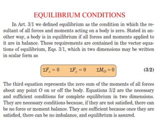 EQUILIBRIUM CONDITIONS
 