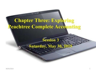 Chapter Three: Exploring
Peachtree Complete Accounting
Session 3
Saturday, May 30, 2015
30/05/2015 1
 