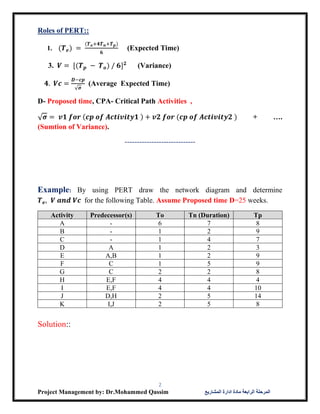 Chapter three Program Evaluation and Review Technique (Pert) for ...