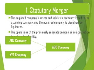 The acquired company’s assets and liabilities are transferred to the
acquiring company, and the acquired company is dissolved, or
liquidated.
The operations of the previously separate companies are carried on
in a single legal entity.
1. Statutory Merger
ABC Company
ABC Company
XYZ Company
 
