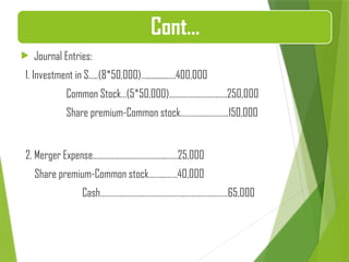  Journal Entries:
1. Investment in S…..(8*50,000)…...........….400,000
Common Stock…(5*50,000)…………………………250,000
Share premium-Common stock…………..………..150,000
2. Merger Expense………………………………..……25,000
Share premium-Common stock……..…….40,000
Cash……………………………………..………………….65,000
Cont…
 