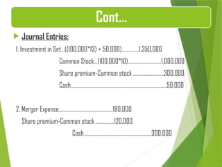  Journal Entries:
1. Investment in Set…((100,000*13) + 50,000)……….….1,350,000
Common Stock…(100,000*10)………………………1,000,000
Share premium-Common stock ……….........…….300,000
Cash…………………………………………………………………...50.000
2. Merger Expense…………………………………..…180,000
Share premium-Common stock ……………120,000
Cash……………………………………………….300,000
Cont…
 