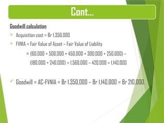Goodwill calculation
 Acquisition cost = Br 1,350,000
 FVNIA = Fair Value of Asset – Fair Value of Liability
= (60,000 + 500,000 + 450,000 + 300,000 + 250,000) –
(180,000 + 240,000) = 1,560,000 – 420,000 = 1,140,000
 Goodwill = AC-FVNIA = Br 1,350,000 – Br 1,140,000 = Br 210,000.
Cont…
 