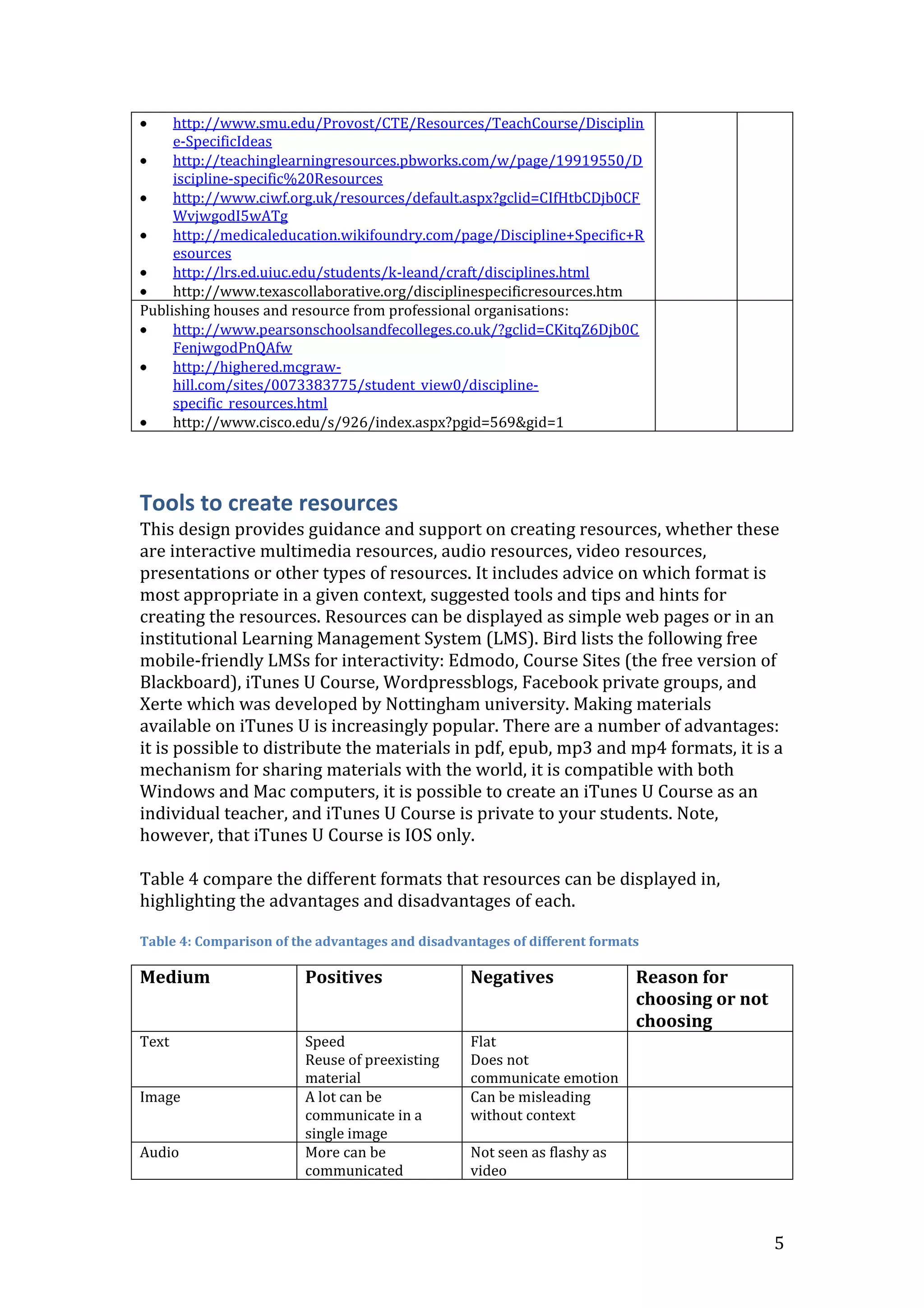 5
http://www.smu.edu/Provost/CTE/Resources/TeachCourse/Disciplin
e-SpecificIdeas
http://teachinglearningresources.pbworks.com/w/page/19919550/D
iscipline-specific%20Resources
http://www.ciwf.org.uk/resources/default.aspx?gclid=CIfHtbCDjb0CF
WvjwgodI5wATg
http://medicaleducation.wikifoundry.com/page/Discipline+Specific+R
esources
http://lrs.ed.uiuc.edu/students/k-leand/craft/disciplines.html
http://www.texascollaborative.org/disciplinespecificresources.htm
Publishing houses and resource from professional organisations:
http://www.pearsonschoolsandfecolleges.co.uk/?gclid=CKitqZ6Djb0C
FenjwgodPnQAfw
http://highered.mcgraw-
hill.com/sites/0073383775/student_view0/discipline-
specific_resources.html
http://www.cisco.edu/s/926/index.aspx?pgid=569&gid=1
Tools to create resources
This design provides guidance and support on creating resources, whether these
are interactive multimedia resources, audio resources, video resources,
presentations or other types of resources. It includes advice on which format is
most appropriate in a given context, suggested tools and tips and hints for
creating the resources. Resources can be displayed as simple web pages or in an
institutional Learning Management System (LMS). Bird lists the following free
mobile-friendly LMSs for interactivity: Edmodo, Course Sites (the free version of
Blackboard), iTunes U Course, Wordpressblogs, Facebook private groups, and
Xerte which was developed by Nottingham university. Making materials
available on iTunes U is increasingly popular. There are a number of advantages:
it is possible to distribute the materials in pdf, epub, mp3 and mp4 formats, it is a
mechanism for sharing materials with the world, it is compatible with both
Windows and Mac computers, it is possible to create an iTunes U Course as an
individual teacher, and iTunes U Course is private to your students. Note,
however, that iTunes U Course is IOS only.
Table 4 compare the different formats that resources can be displayed in,
highlighting the advantages and disadvantages of each.
Table 4: Comparison of the advantages and disadvantages of different formats
Medium Positives Negatives Reason for
choosing or not
choosing
Text Speed
Reuse of preexisting
material
Flat
Does not
communicate emotion
Image A lot can be
communicate in a
single image
Can be misleading
without context
Audio More can be
communicated
Not seen as flashy as
video
 