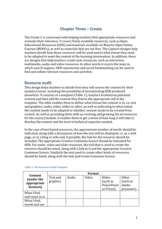 1
Chapter Three – Create
The Create C is concerned with helping teachers find appropriate resources and
evaluate their relevance. It covers freely available resources, such as Open
Educational Resources (OER) and materials available on Massive Open Online
Courses (MOOCs), as well as materials that are not free. The Capture designs help
teachers decide how these resources will be used and to what extent they need
to be adapted to meet the context of the learning intervention. In addition, there
are designs that help teachers create new resources; such as interactive
multimedia, audio and video resources. In other words it covers the ways in
which search engines, OER repositories and social bookmarking can be used to
find and collate relevant resources and activities.
Resource audit
This design helps teachers to decide how they will source the content for their
module/course, including the possibility of incorporating OER produced
elsewhere. It consists of a template (Table 1); teachers brainstorm potential
content and then add the content they find to the appropriate cell in the
template. The table enables them to define what format the content is in, i.e. text
and graphics, audio, video, slides or other, as well as indicating to what extent
the content needs to be adapted or whether content needs to be created from
scratch. As well as providing them with an evolving and growing list of resources
for the course/module, it enables them to get a sense of how long it will take to
develop the content and the level of technical expertise needed.
In the case of text-based resources, the approximate number of words should be
indicated, along with a description of how the text will be displayed, i.e. as a web
page, or in a blog or wiki and, if possible, the link for the resource should be
included. The appropriate Creative Commons licence should be indicated for
OER. For audio, video and slide resources, the tool that is used to create the
resource should be noted, along with a link to it and the appropriate Creative
Commons licence. Similarly the tool used to create other kinds of resources
should be listed, along with the link and Create Commons licence.
Table 1: The Resource Audit Template
Content
(under the
appropriate
licences)
Format
Text and
graphics
Audio Video Slides
(such as
PowerPoint
or Prezzi)
Other
(such as
Adobe
presenter)
What I find
and reuse as is
What I find,
tweek and use
 