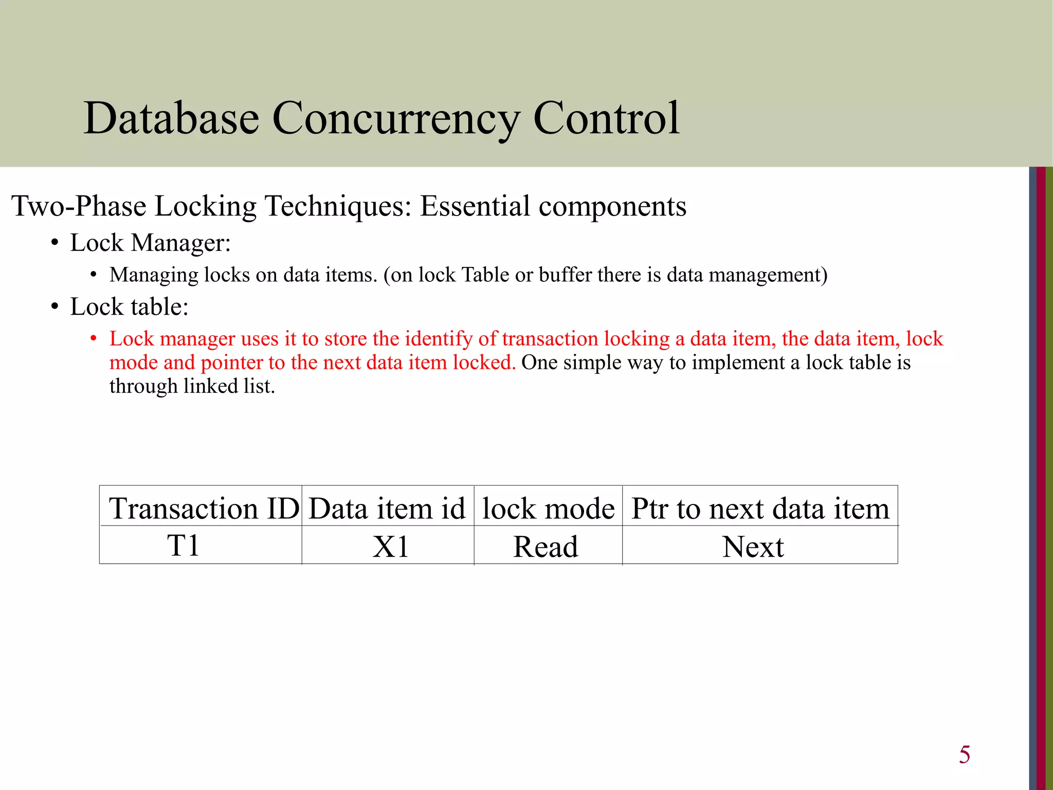 Database Concurrency Control
T1
Transaction ID Data item id lock mode Ptr to next data item
Next
X1 Read
Two-Phase Locking Techniques: Essential components
• Lock Manager:
• Managing locks on data items. (on lock Table or buffer there is data management)
• Lock table:
• Lock manager uses it to store the identify of transaction locking a data item, the data item, lock
mode and pointer to the next data item locked. One simple way to implement a lock table is
through linked list.
5
 