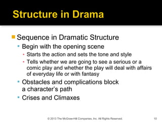 Chapter three creating the dramatic script power point | PPT