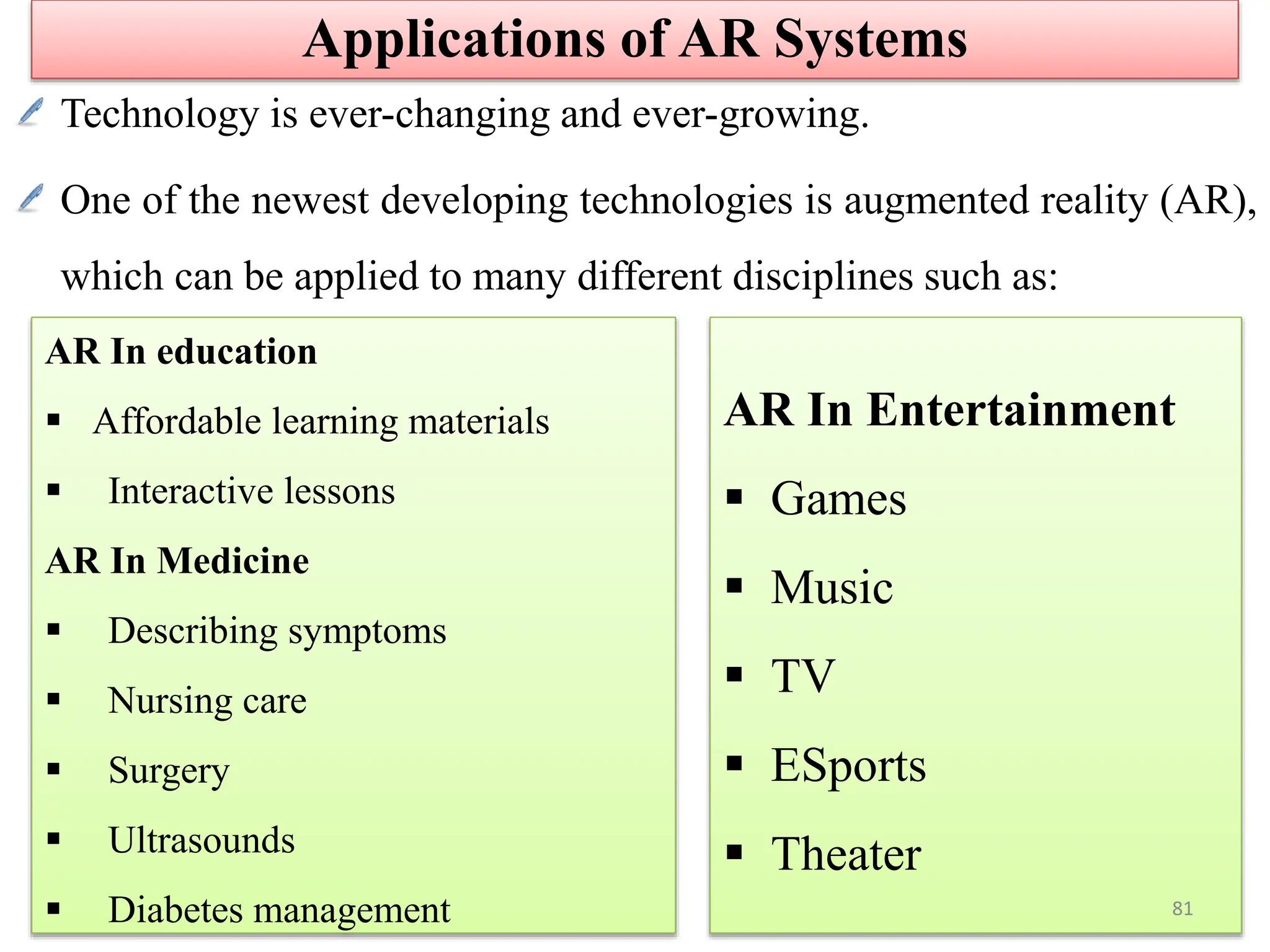 Technology is ever-changing and ever-growing.
One of the newest developing technologies is augmented reality (AR),
which can be applied to many different disciplines such as:
Applications of AR Systems
AR In education
 Affordable learning materials
 Interactive lessons
AR In Medicine
 Describing symptoms
 Nursing care
 Surgery
 Ultrasounds
 Diabetes management
AR In Entertainment
 Games
 Music
 TV
 ESports
 Theater
81
 
