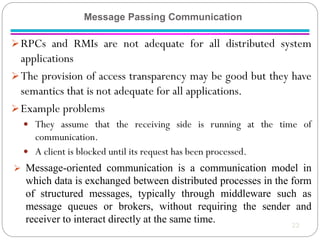 Comprehensive Overview of Inter-Process Communication in Distributed ...