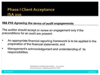 11/18/25
By: Mulu M.
12
 