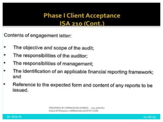 11/18/25
By: Mulu M.
13
 