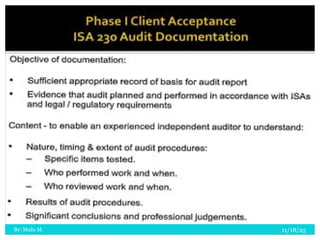 11/18/25
By: Mulu M.
14
 