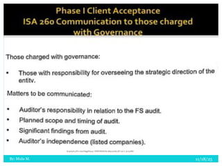 11/18/25
By: Mulu M.
16
 