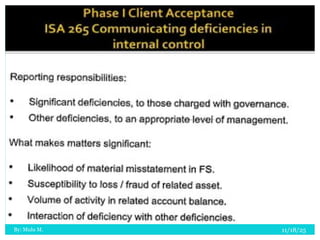 11/18/25
By: Mulu M.
17
 