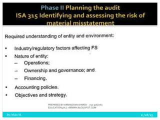 11/18/25
By: Mulu M.
21
 