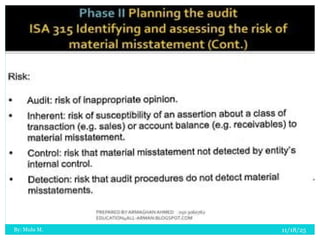 11/18/25
By: Mulu M.
22
 