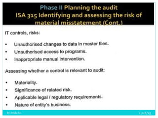 11/18/25
By: Mulu M.
23
 