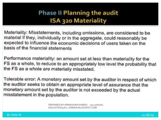 11/18/25
By: Mulu M.
24
 