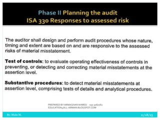 11/18/25
By: Mulu M.
25
 