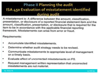 11/18/25
By: Mulu M.
26
 