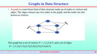 Data Point Structure chapter three ppt.pptx