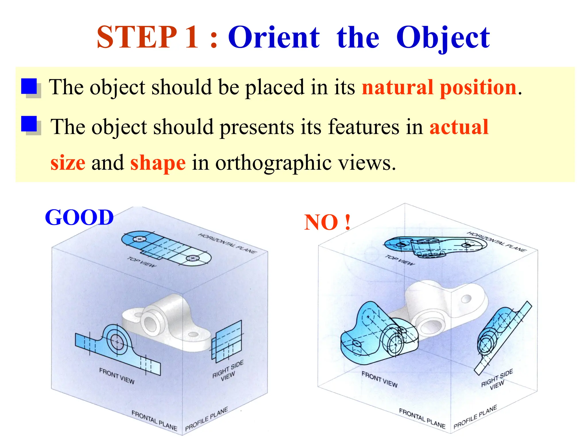 STEP 1 : Orient the Object
The object should be placed in its natural position.
NO !
The object should presents its features in actual
size and shape in orthographic views.
GOOD
 