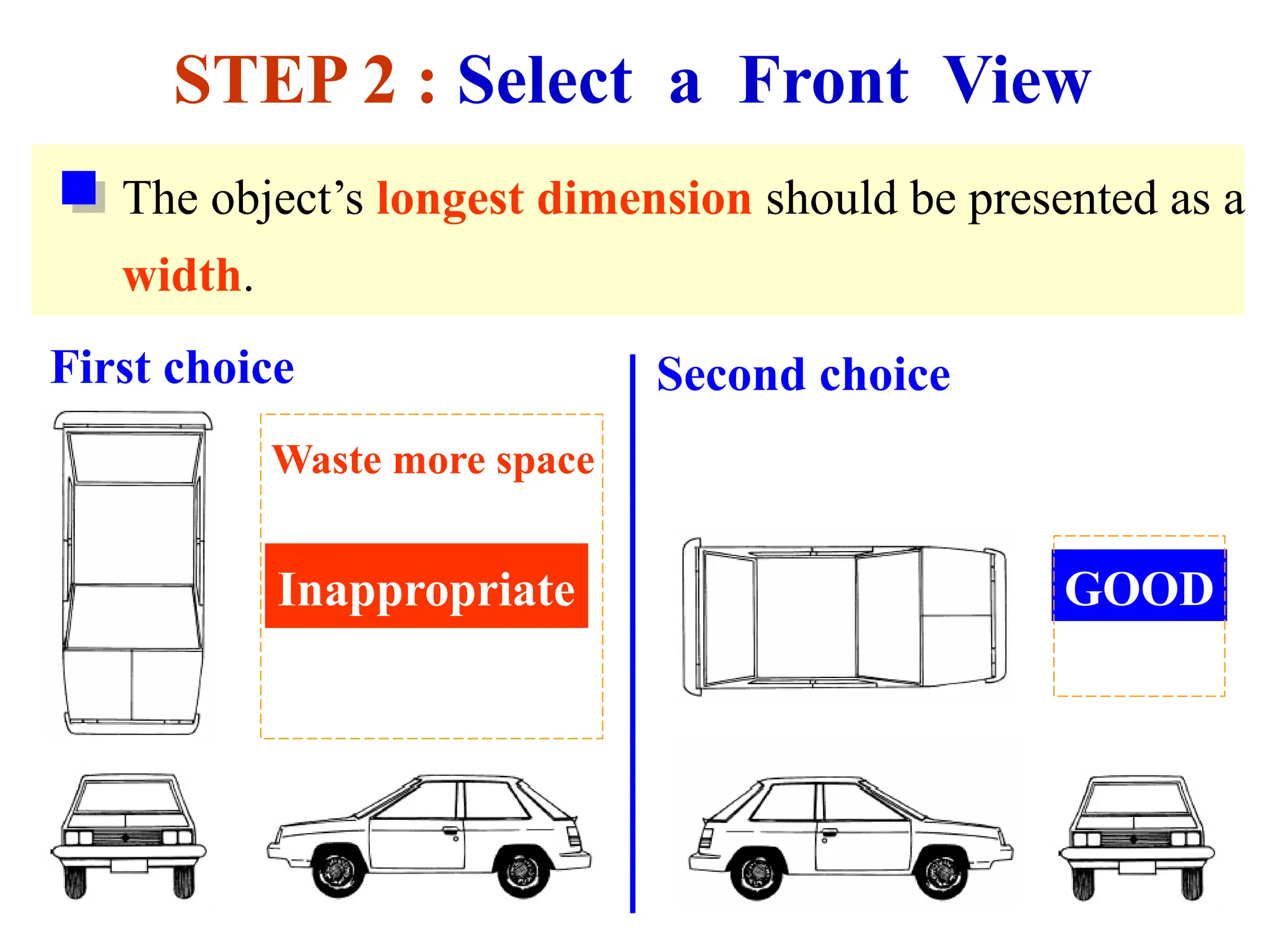 STEP 2 : Select a Front View
The object’s longest dimension should be presented as a
width.
Inappropriate
First choice
GOOD
Second choice
Waste more space
 
