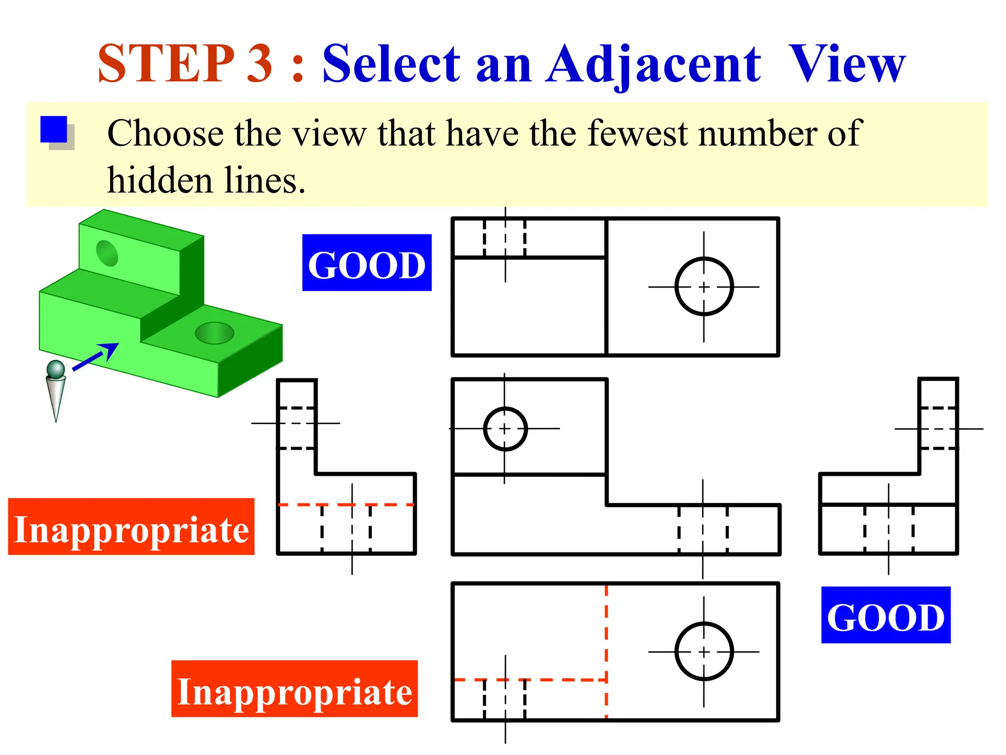 STEP 3 : Select an Adjacent View
GOOD
Inappropriate
Inappropriate
GOOD
Choose the view that have the fewest number of
hidden lines.
 