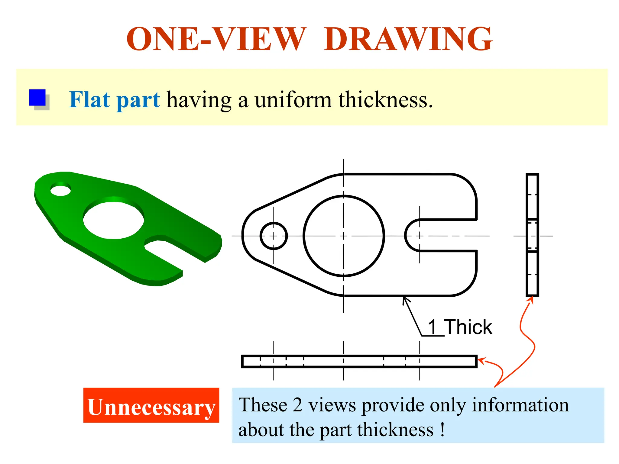 ONE-VIEW DRAWING
Flat part having a uniform thickness.
Unnecessary These 2 views provide only information
about the part thickness !
1 Thick
 