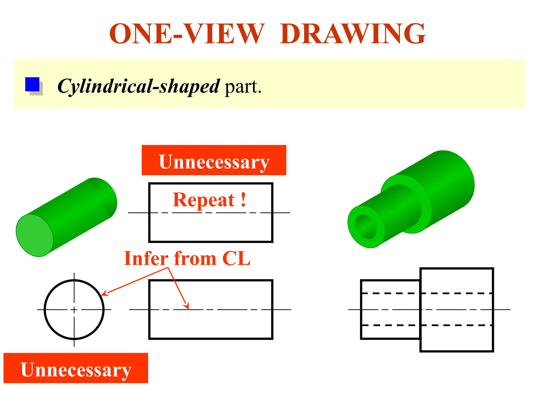 ONE-VIEW DRAWING
Cylindrical-shaped part.
Unnecessary
Repeat !
Infer from CL
Unnecessary
 