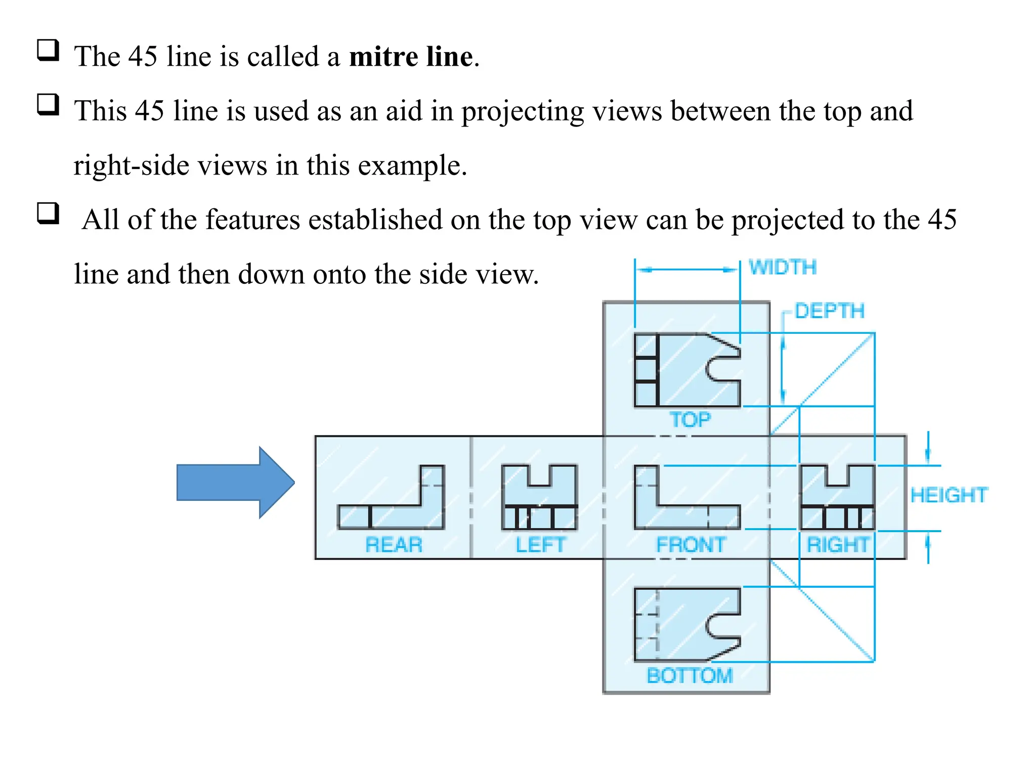  The 45 line is called a mitre line.
 This 45 line is used as an aid in projecting views between the top and
right-side views in this example.
 All of the features established on the top view can be projected to the 45
line and then down onto the side view.
 