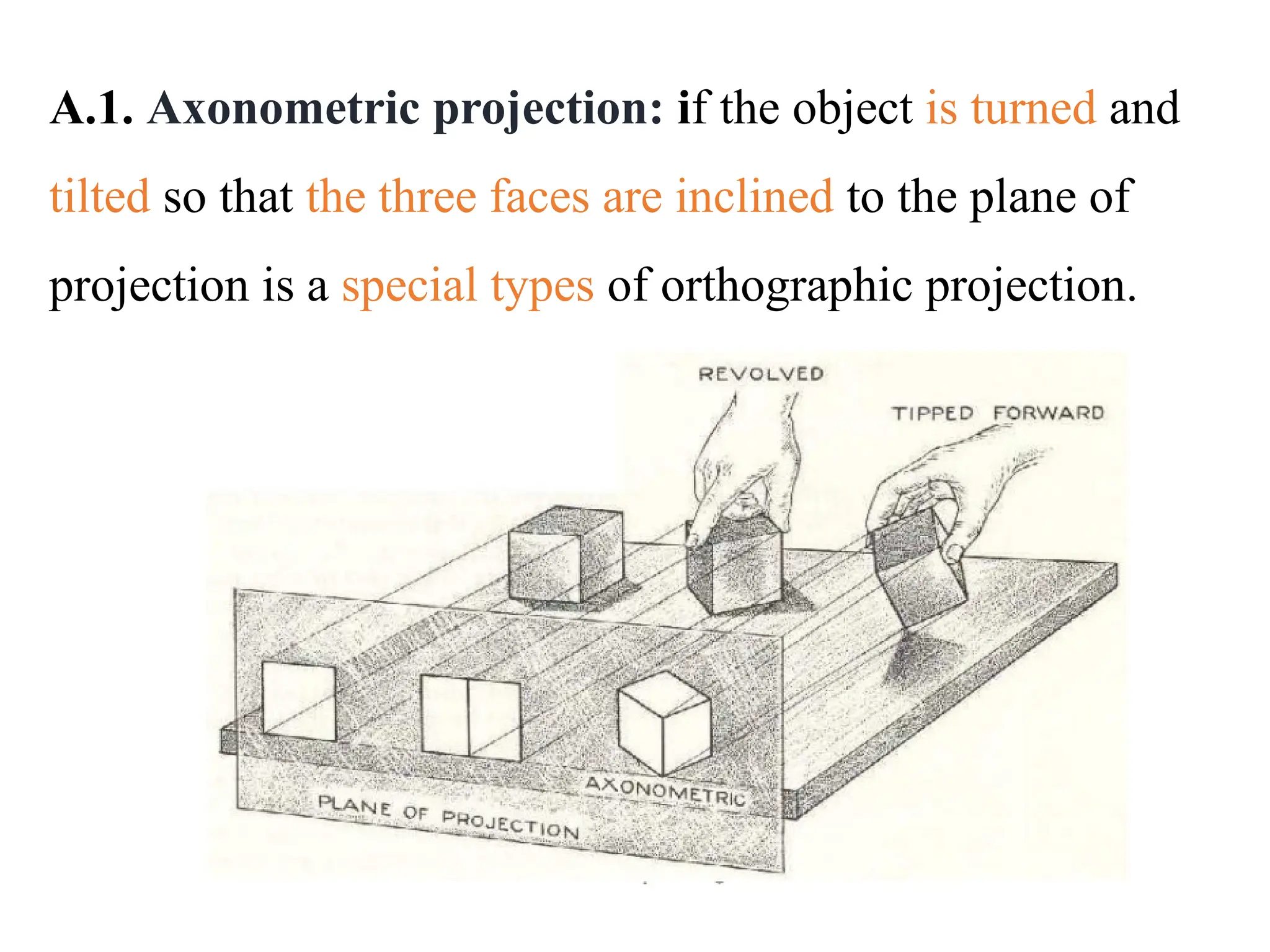 A.1. Axonometric projection: if the object is turned and
tilted so that the three faces are inclined to the plane of
projection is a special types of orthographic projection.
 