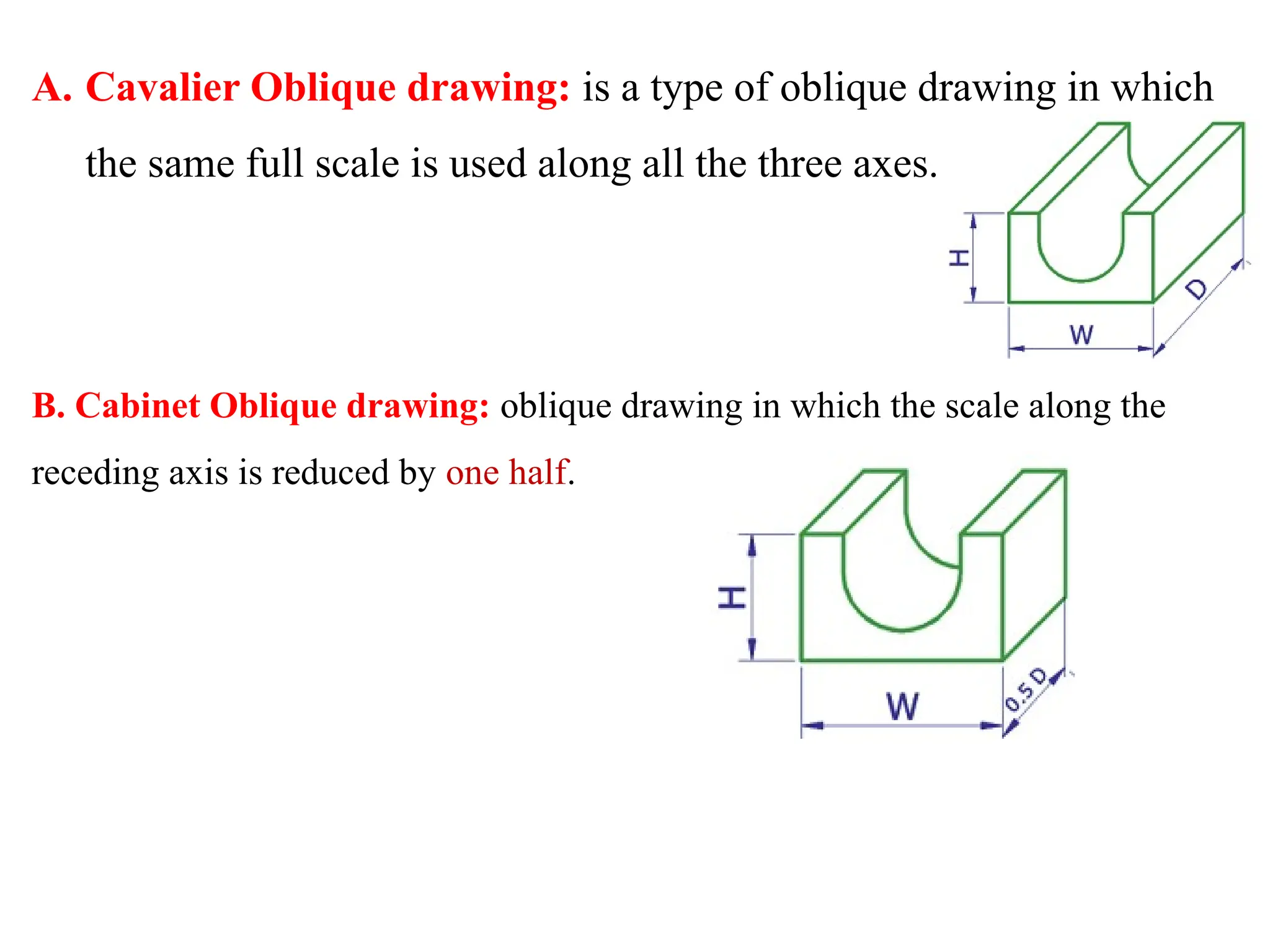 A. Cavalier Oblique drawing: is a type of oblique drawing in which
the same full scale is used along all the three axes.
B. Cabinet Oblique drawing: oblique drawing in which the scale along the
receding axis is reduced by one half.
 