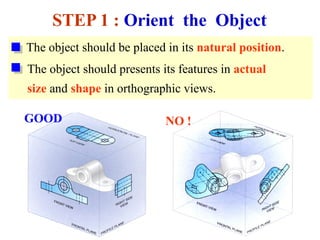 STEP 1 : Orient the Object
The object should be placed in its natural position.
NO !
The object should presents its features in actual
size and shape in orthographic views.
GOOD
 