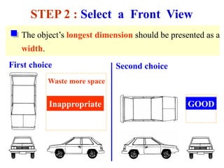 STEP 2 : Select a Front View
The object’s longest dimension should be presented as a
width.
Inappropriate
First choice
GOOD
Second choice
Waste more space
 