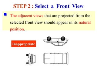 Inappropriate
The adjacent views that are projected from the
selected front view should appear in its natural
position.
STEP 2 : Select a Front View
 