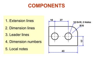 1. Extension lines
2. Dimension lines
3. Leader lines
4. Dimension numbers
5. Local notes
COMPONENTS
10 27
43
10 Drill, 2 Holes
R16
17
 